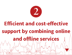 Efficient and cost-effective support by combining online and offline services